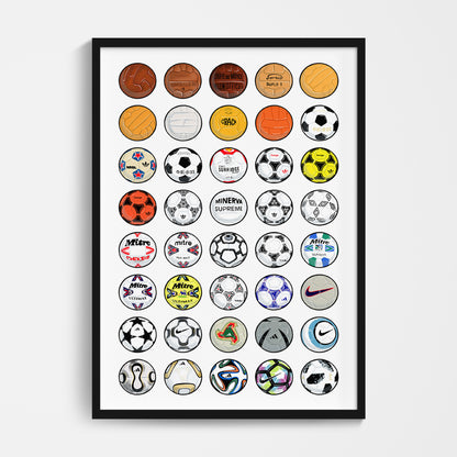 Football Evolution Print